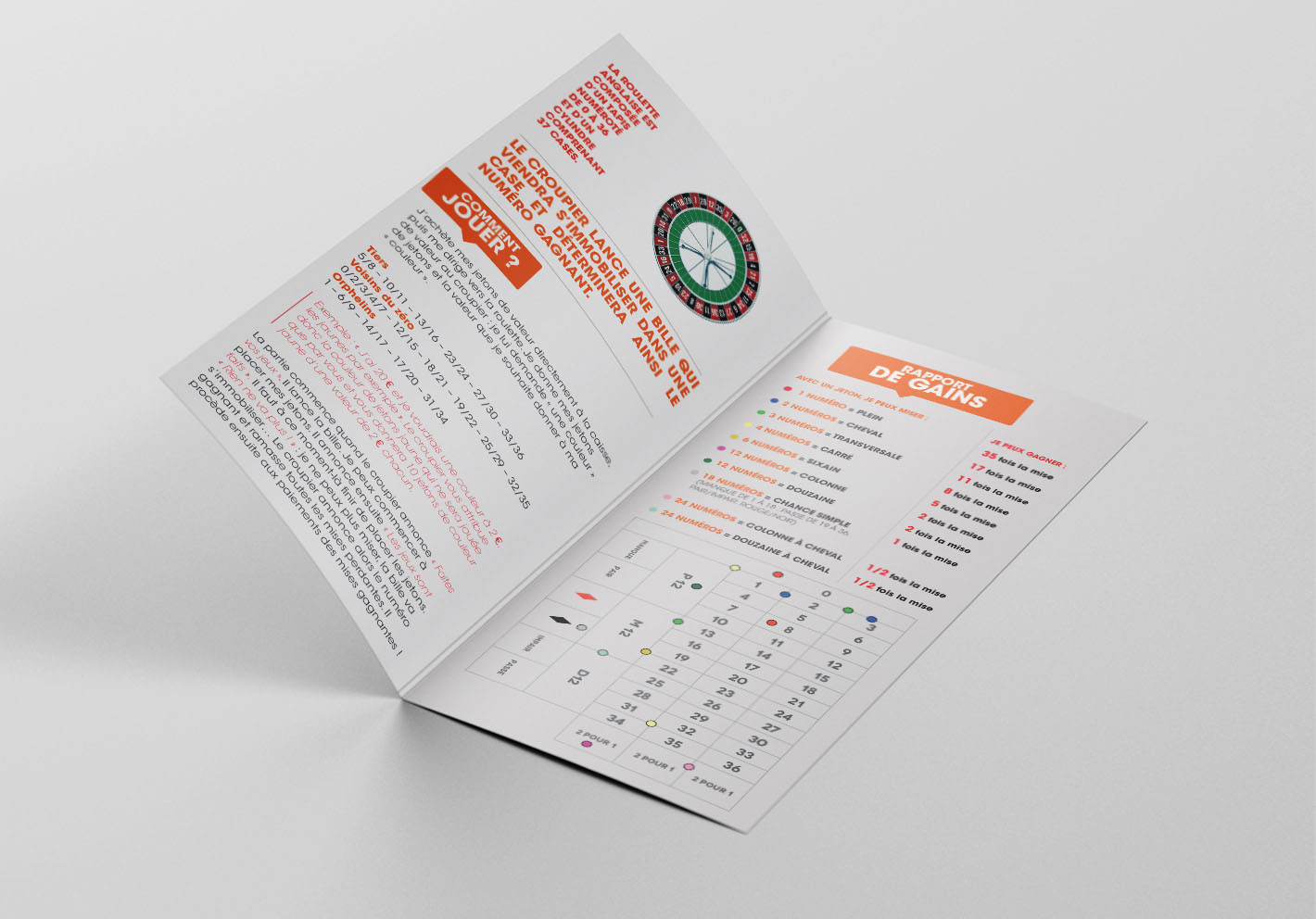 Pages intérieures des règles de la roulette des Casinos Tranchant